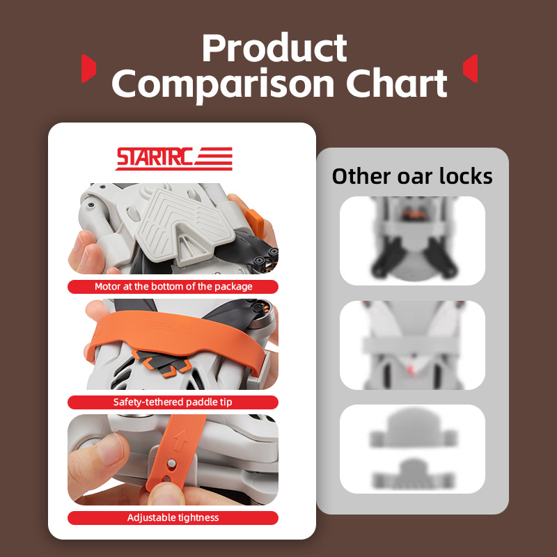 ABS Plastic Propeller Holder S - Drone Propeller Holder review and price