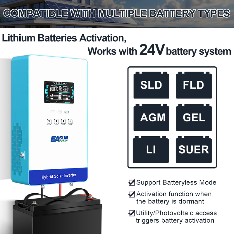 EASUN POWER 4KW Inverter 110V  - Drone Solar Charger review and price