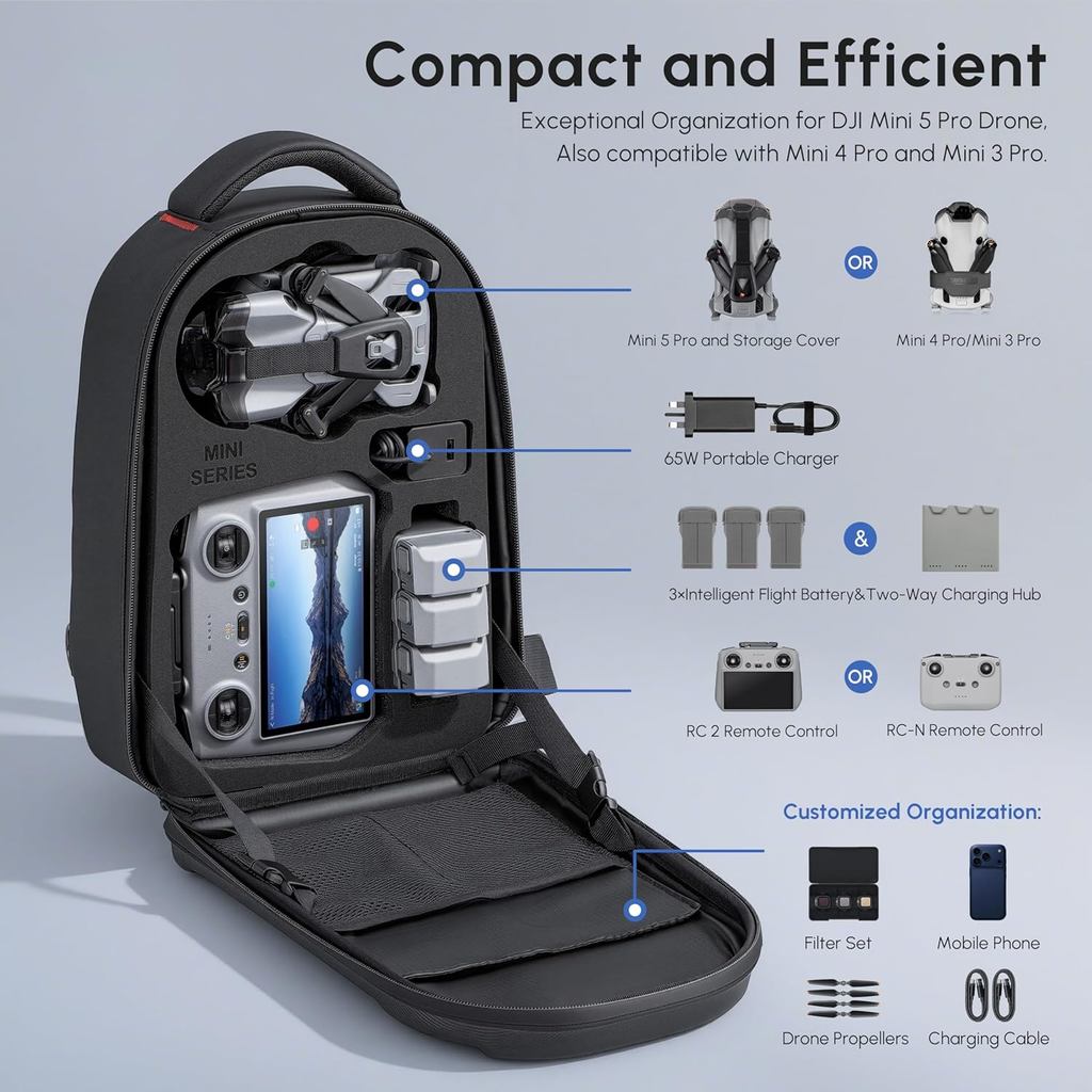 Waterproof Hard Carrying Backp - Drone Backpack review and price