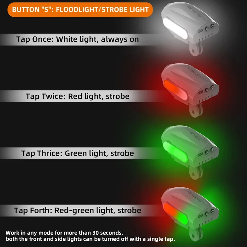 1Set Flight Searchlight Fill S - Drone Strobe Light review and price