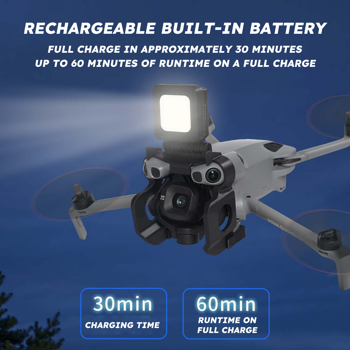 For DJI Mini 5Pro/Mavic 3Pro/A - Drone Propeller Holder review and price