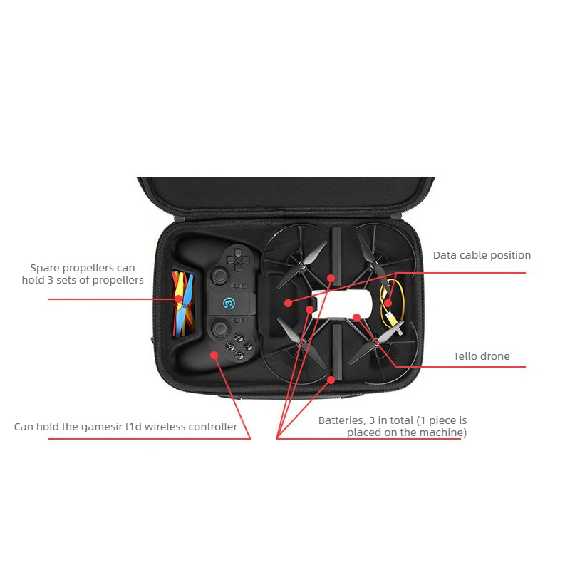 Storage Case for Tello Drone – - Drone Hard Shell Case review and price