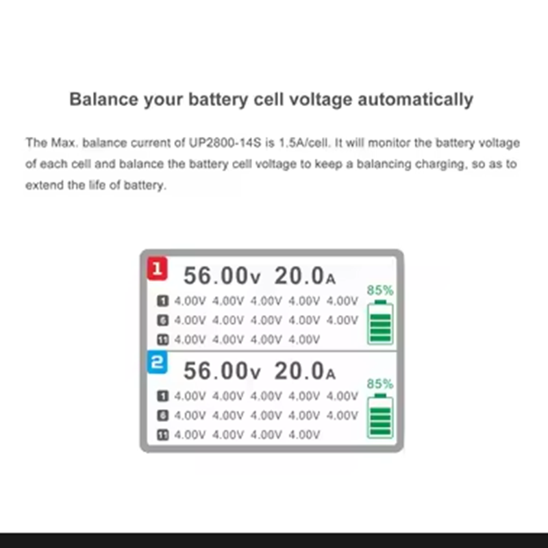 ULTRA POWER UP2800-14S 2X1400W - Drone Battery Charger review and price