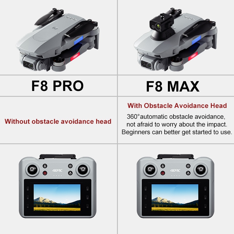 F8 MAX GPS Drone Professional  - Drone Controller Screen review and price