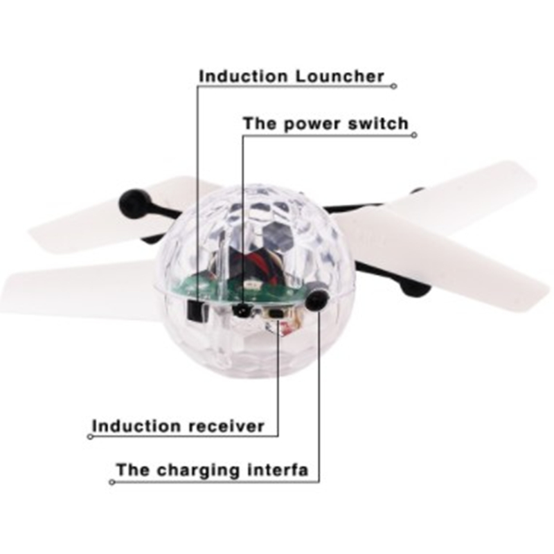 Kids Mini Drone RC Helicopter  - Drone Beacon Light review and price