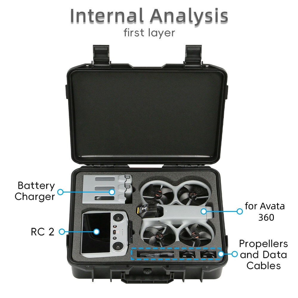 Explosion-Proof Case Storage B - Drone Hard Shell Case review and price