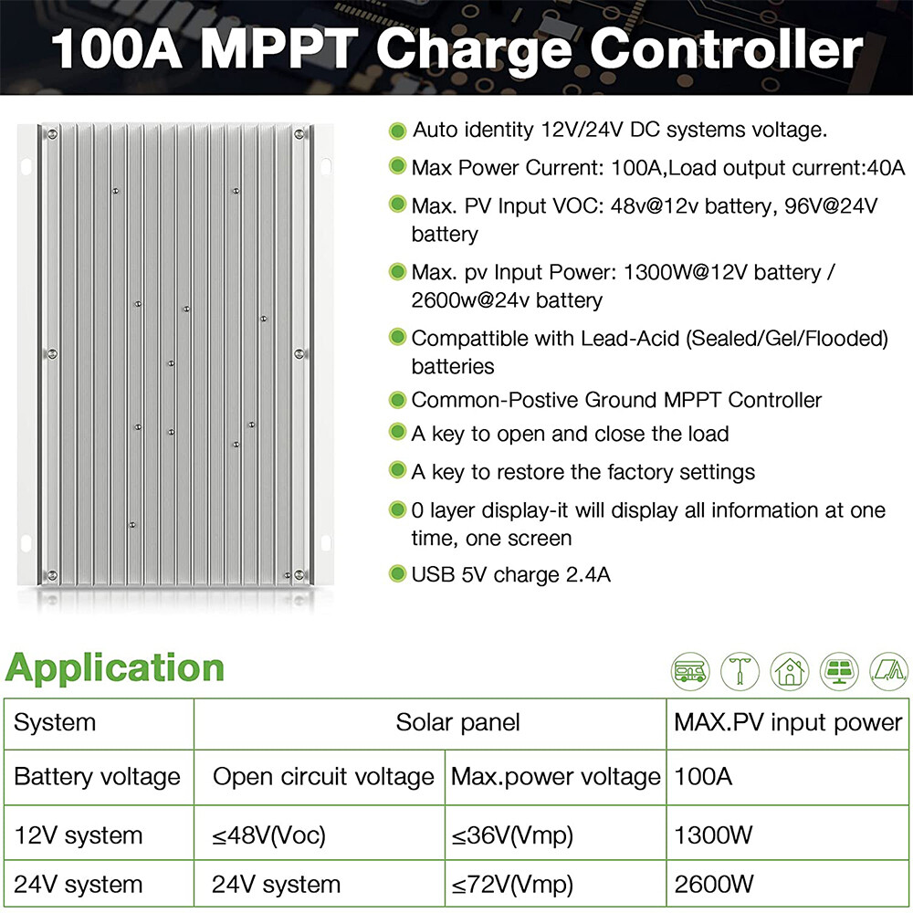 OOYCYOO MPPT Charge Controller - Drone Solar Charger review and price