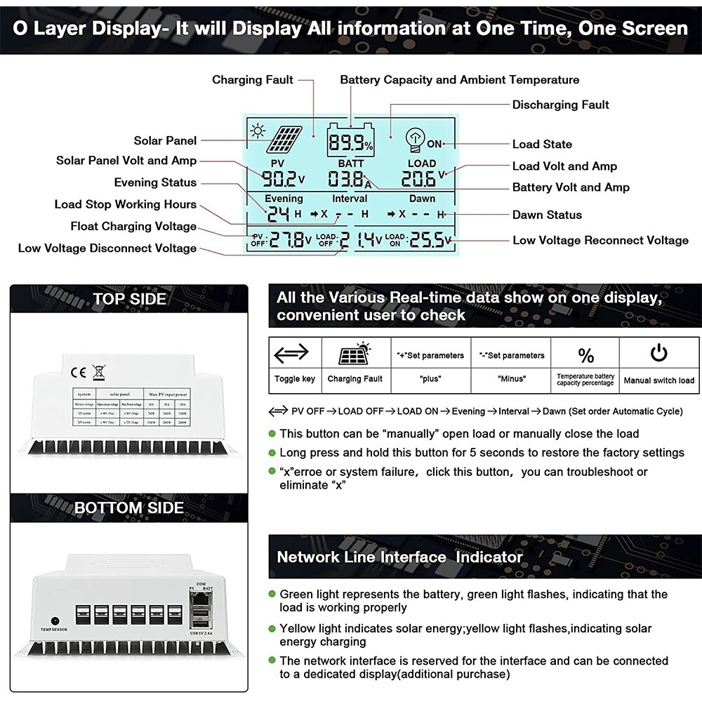 OOYCYOO MPPT Charge Controller - Drone Solar Charger review and price