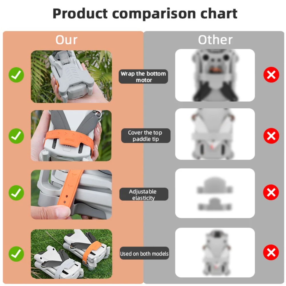 Propeller Holder Stabilizers f - Drone Propeller Holder review and price